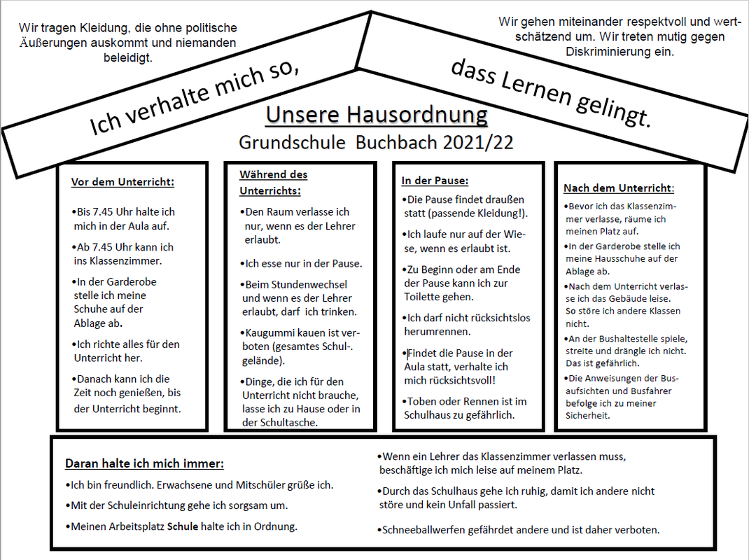 Hausordnung Grundschule 21/22